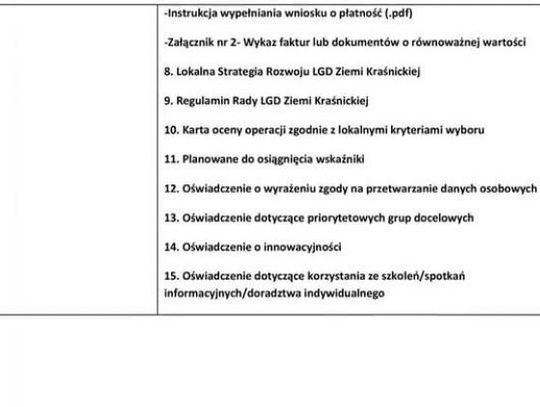 Dotacje na rozpoczęcie działalności gospodarczej dla osób z gmin wiejskich i miejsko-wiejskich powiatu kraśnickiego - ogłoszenie nr 1