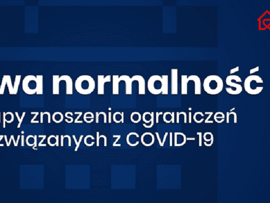 ETAPY ZNOSZENIA OGRANICZEŃ ZWIĄZANYCH Z COVID-19*