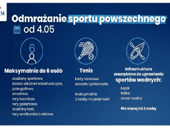 Odmrażanie sportu powszechnego*