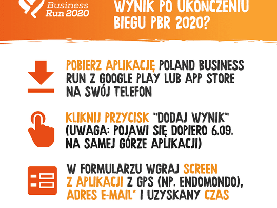 Poland Business Run 2020 już w niedzielę! Sprawdź, co musisz wiedzieć*