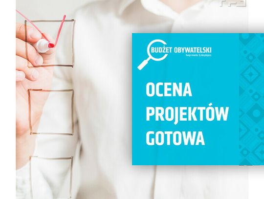 Projekty Budżetu Obywatelskiego po ocenie formalnej