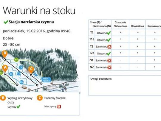 Warunki na stoku narciarskim Jacnia