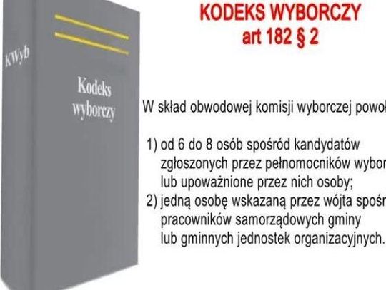 wybory na burmistrza Kraśnika - protestu wyborczego ciąg dalszy