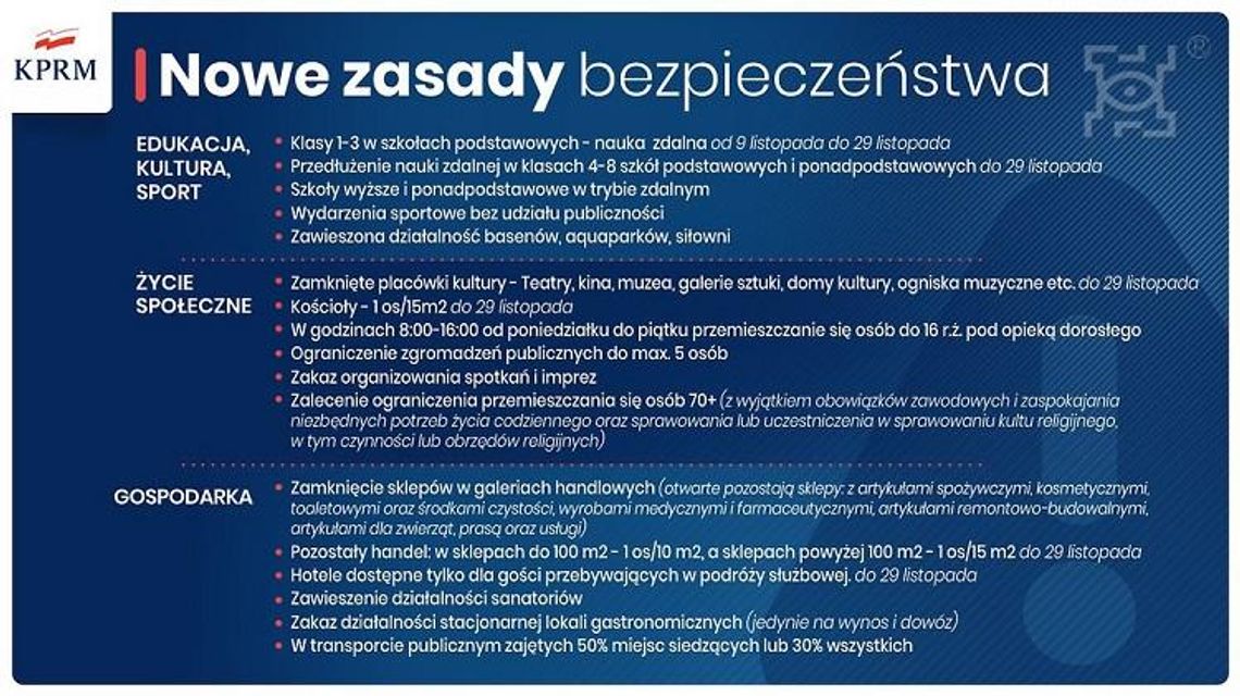 Nowe obostrzenia od 7 listopada*