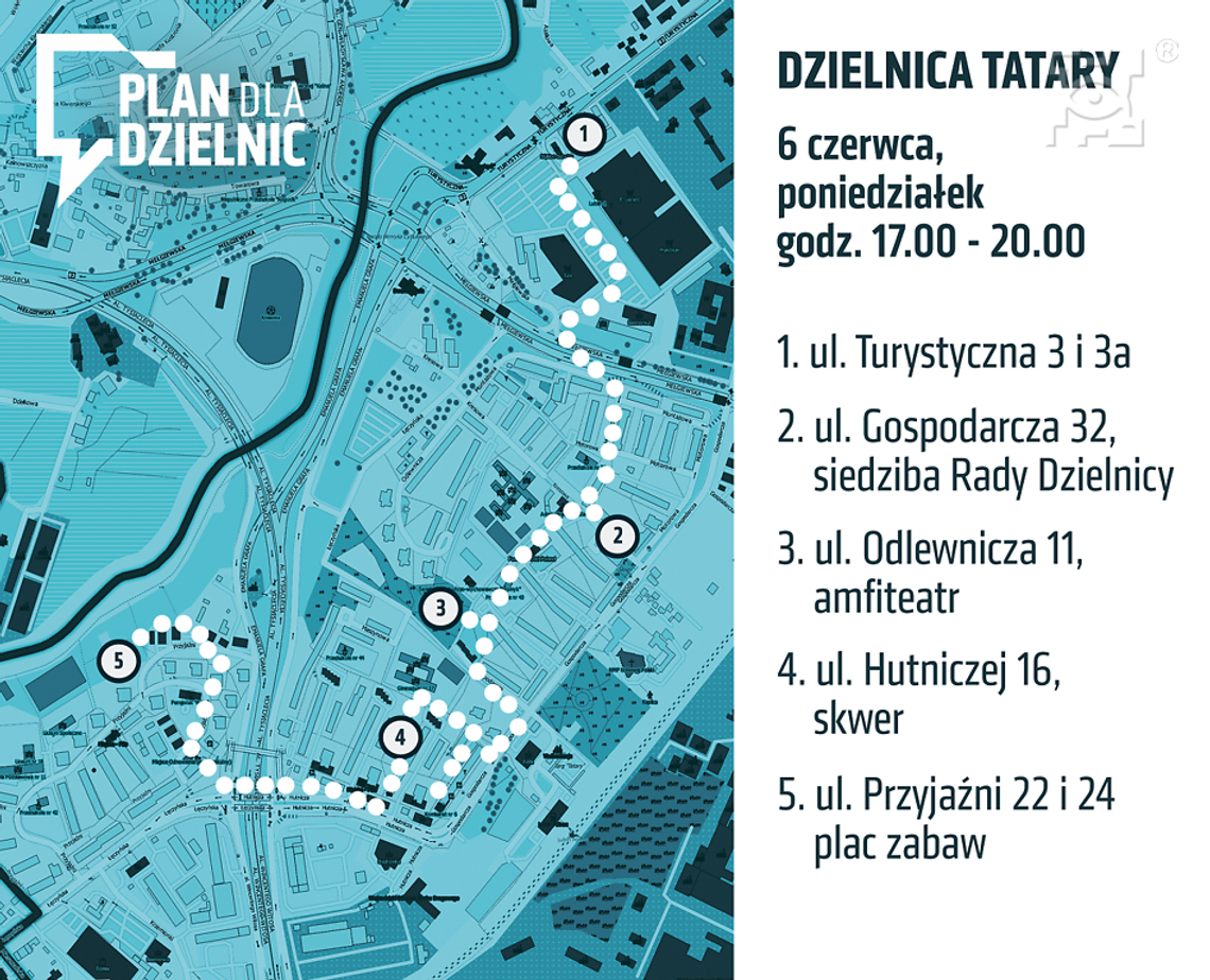 Spacerem przez Tatary - rozpoczynamy drugi etap Projektu „Plan dla Dzielnic”